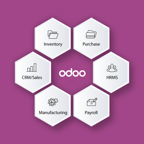 odoo-solution-500x500